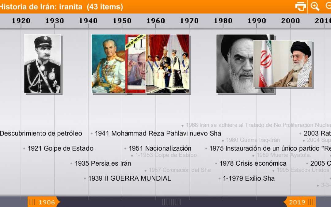 La Guerra Secreta continúa en Irán